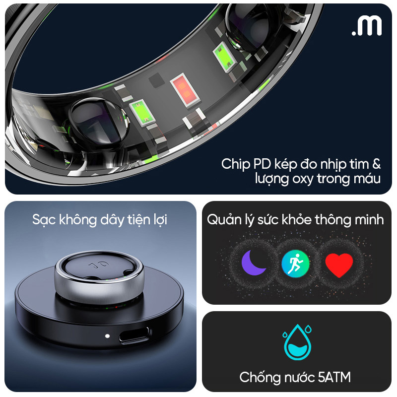 Meal Ring Active Pro